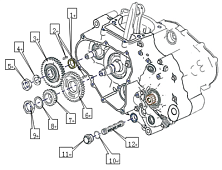 Шестерни коленвала и балансировочного вала