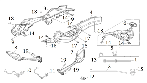 Облицовка руля
