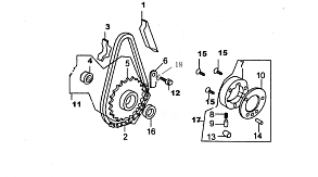 Стартовая муфта