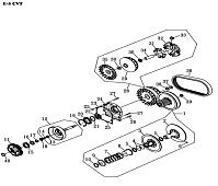 CVT