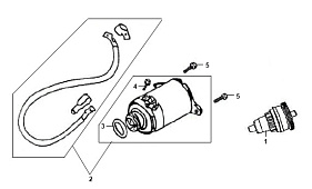 СТАРТЕР ВТЯГИВАЮЩИЕ