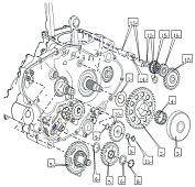 Шестерни сцепления и обгонной муфты