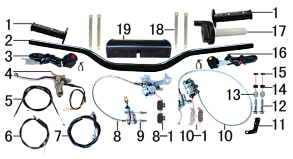 Руль и тормоза