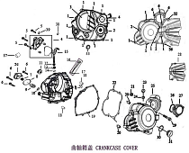 Крышки картера