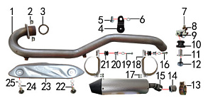 Выхлопная система