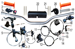 Руль и тормоза