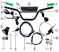 Руль и тормоза