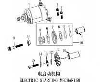 Механизм электростартера