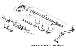 МЕХАНИЗМ ПЕРЕКЛЮЧЕНИЯ ПЕРЕДАЧ