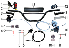 Руль и тормоза