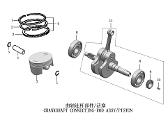 Коленвал и поршень