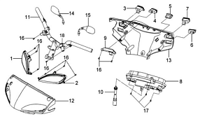 Руль / Облицовка руля