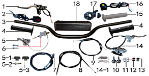 Руль и тормоза