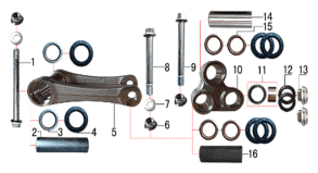 Рычаги прогрессии
