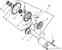 Стартер / Обгонная муфта