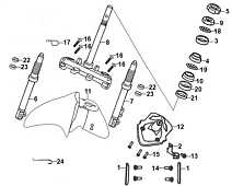 Рулевое управление