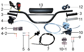 Руль и тормоза