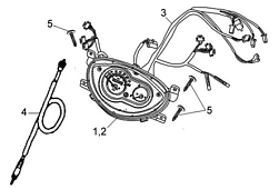 Приборная панель