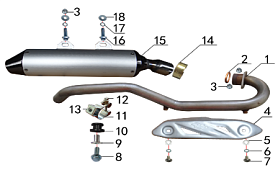 Выхлопная система