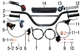 Руль и тормоза