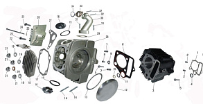 Головка цилиндра, цилиндр