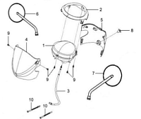 Приборная панель / Зеркала