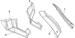 Боковая облицовка