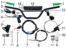 Руль и тормоза