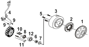 Генератор / Обгонная муфта