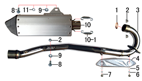 Выхлопная система