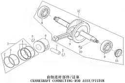 Коленвал и поршень