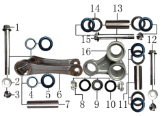 Рычаги прогрессии