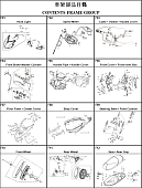 Кузов/Электрика