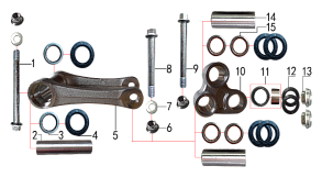 Рычаги прогрессии