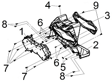 Панель приборов