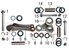 Рычаги прогрессии