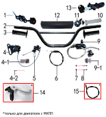 Руль и тормоза