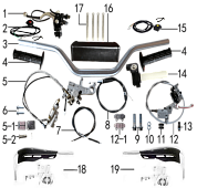 Руль и тормоза