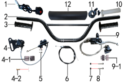 Руль и тормоза