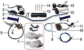 Руль и тормоза