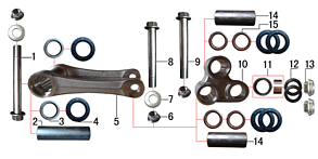 Рычаги прогрессии
