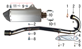 Выхлопная система