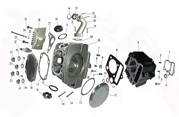 Головка цилиндра, блок цилиндров